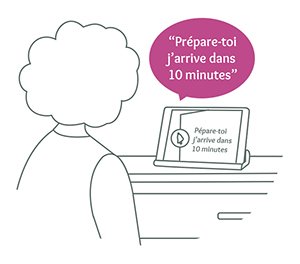 Méthode de détection passive d’attention et visioconférence